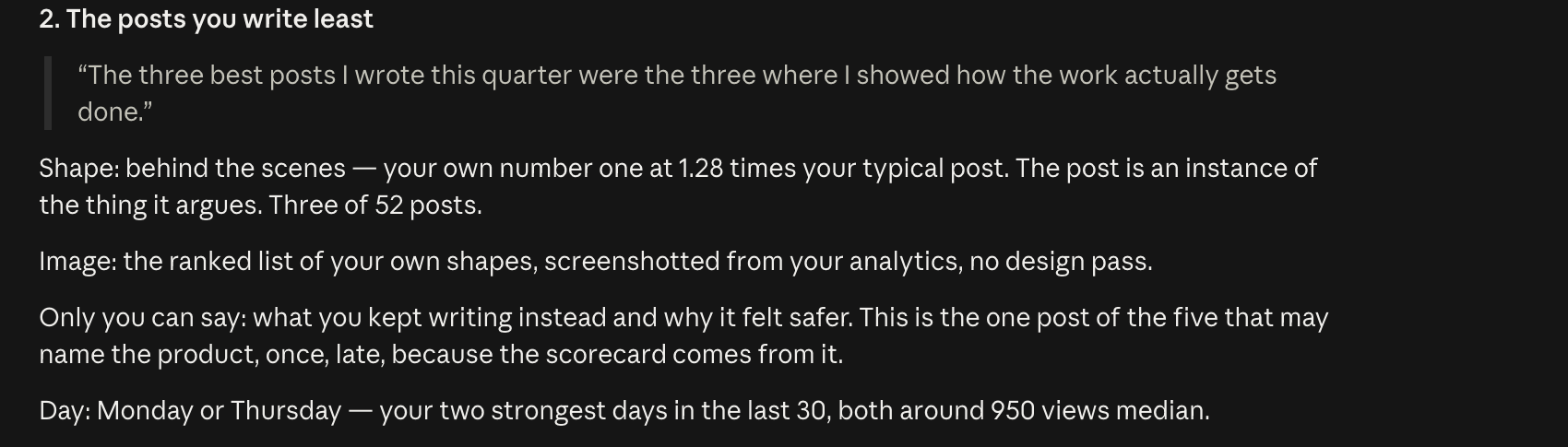 One post idea headed the posts you write least, with a draft opening line in quotes, then labelled rows for shape, image, only you can say, and day, each citing a number from the writer's own analytics