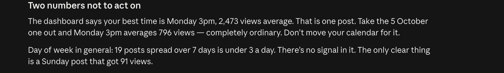 A section headed two numbers not to act on, explaining that the dashboard's best time of Monday 3pm rests on a single post and that 19 posts spread over 7 days is under 3 a day with no signal in it
