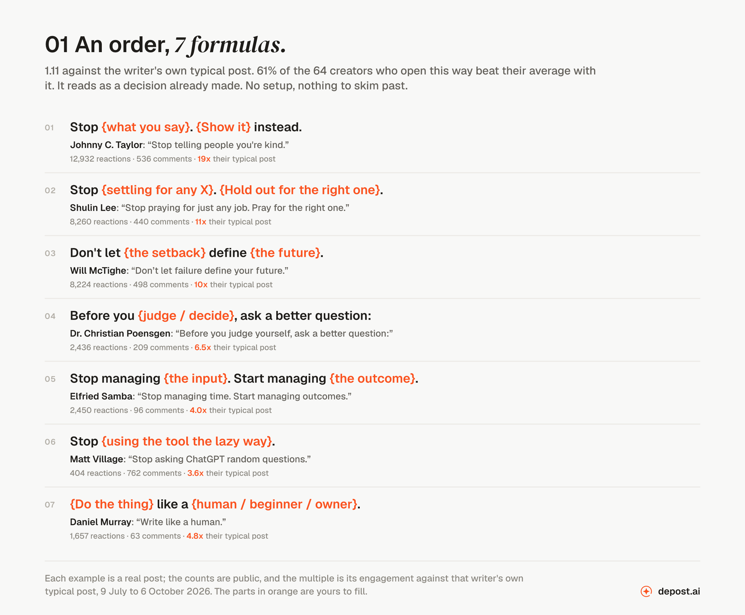 An order: 7 LinkedIn hook formulas with the real post behind each, led by Johnny C. Taylor opening 