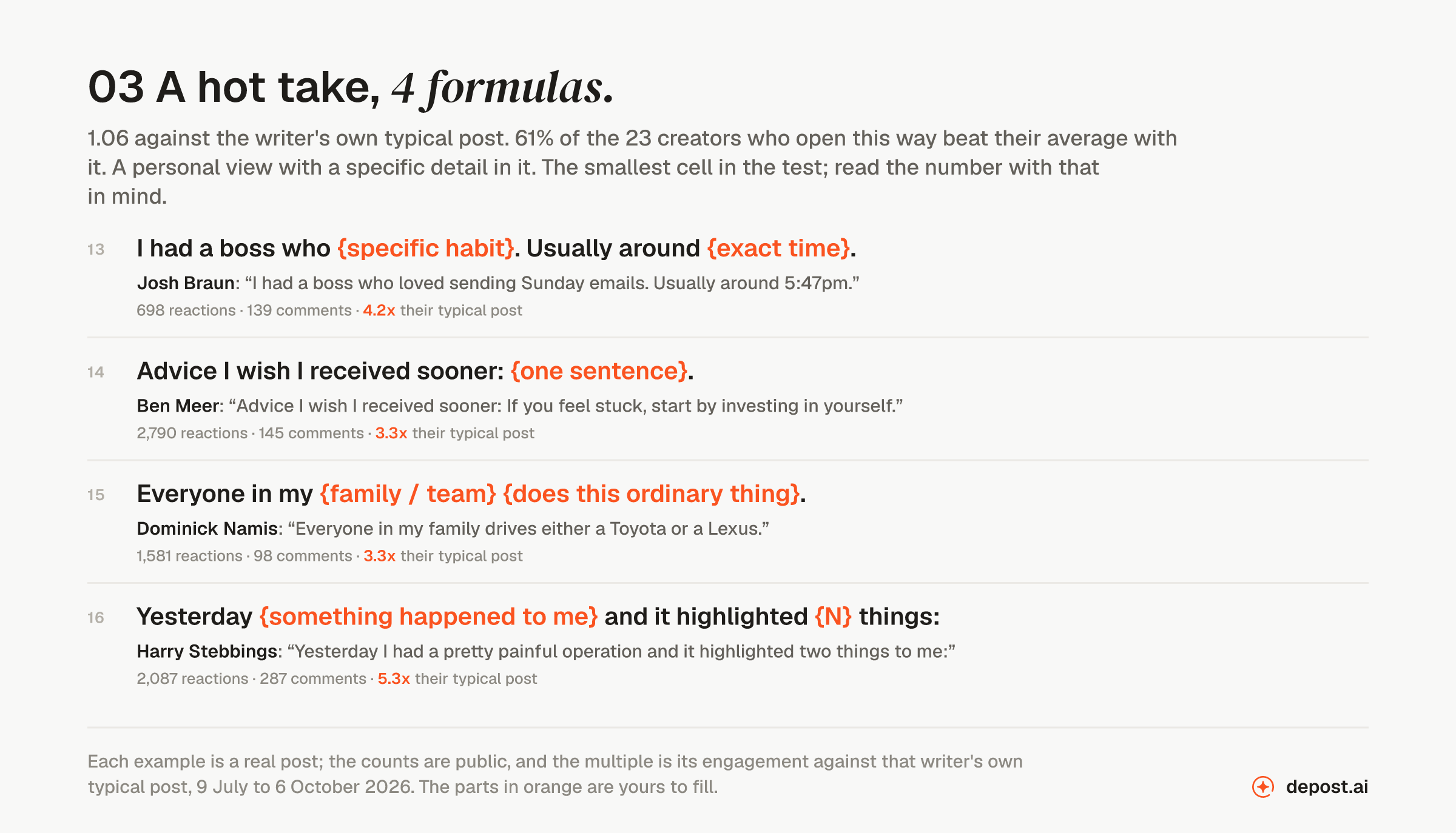 A hot take: 4 LinkedIn hook formulas with the real post behind each, led by Josh Braun opening 