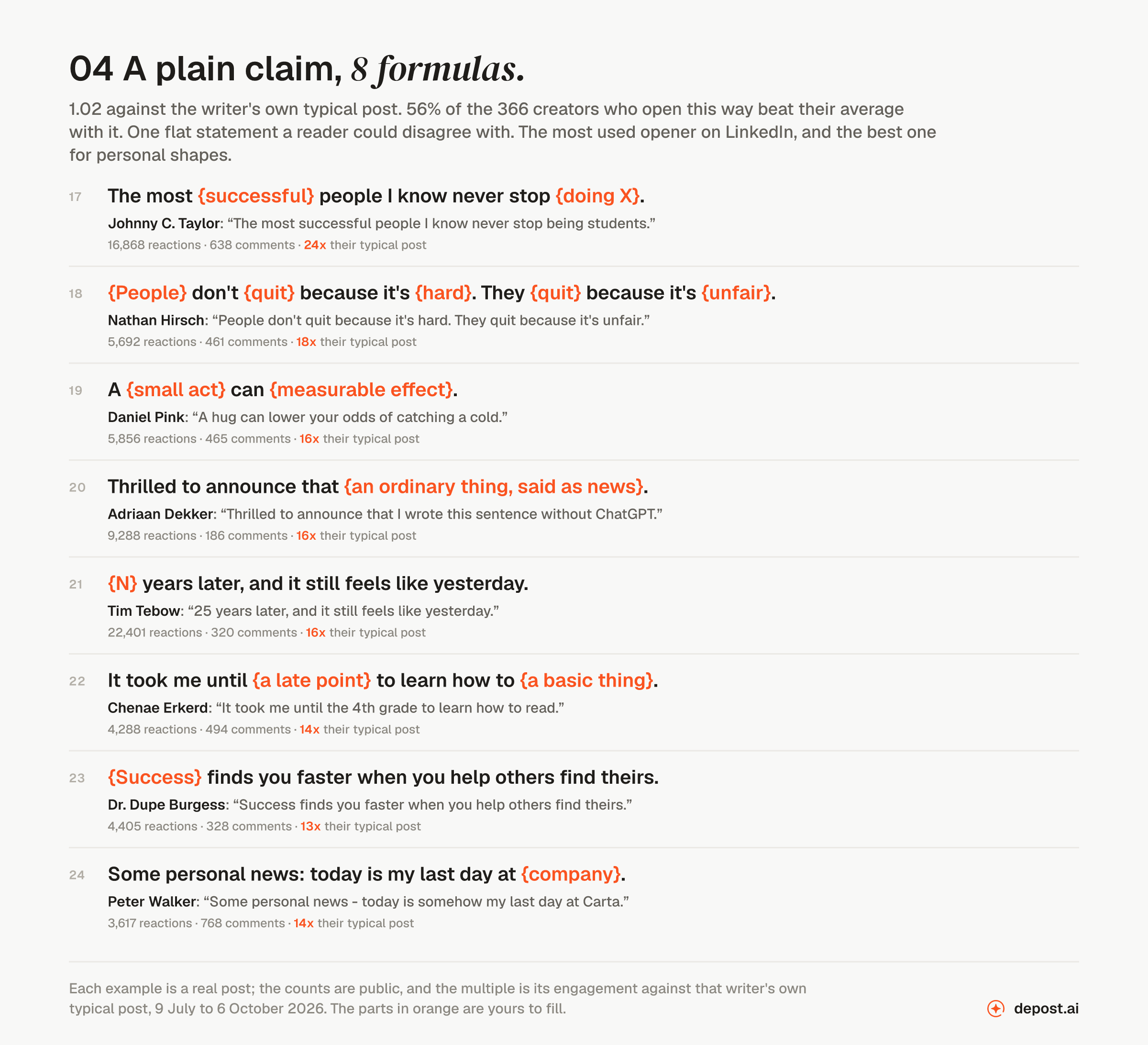 A plain claim: 8 LinkedIn hook formulas with the real post behind each, led by Johnny C. Taylor opening 