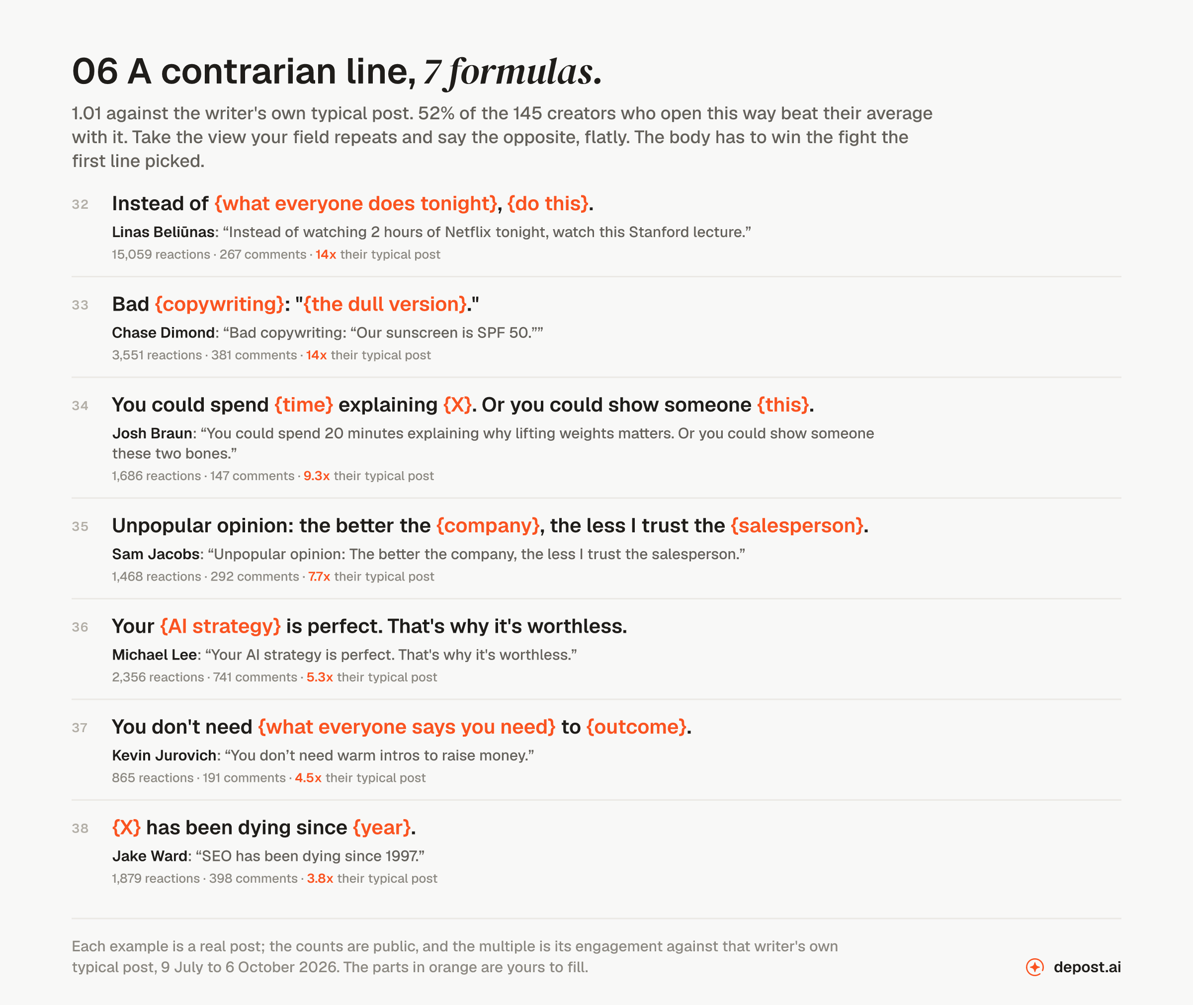 A contrarian line: 7 LinkedIn hook formulas with the real post behind each, led by Linas Beliūnas opening 