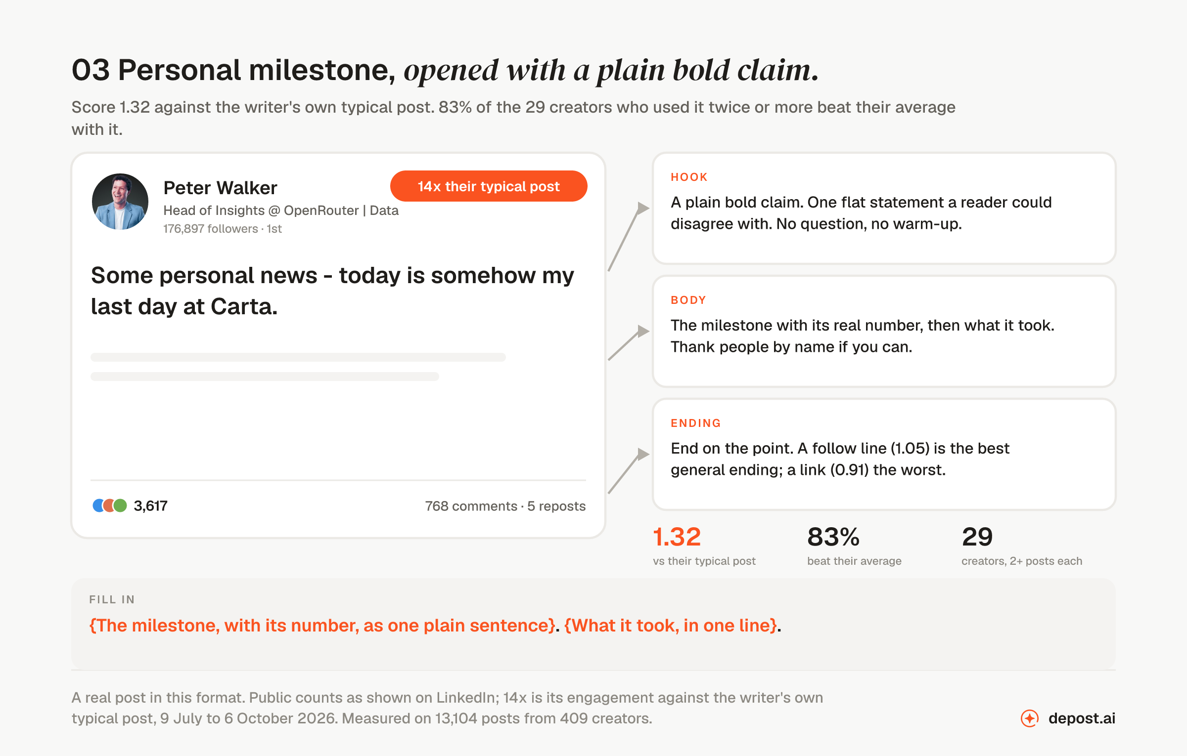 Personal milestone, opened with a plain bold claim: a real LinkedIn post by Peter Walker opening 