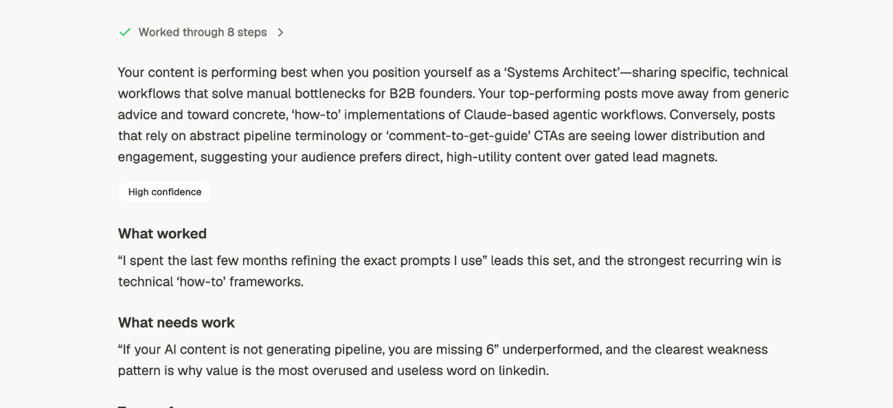 An analysis result: a summary of what the content is performing best at, a High confidence label, then What worked and What needs work sections quoting specific posts