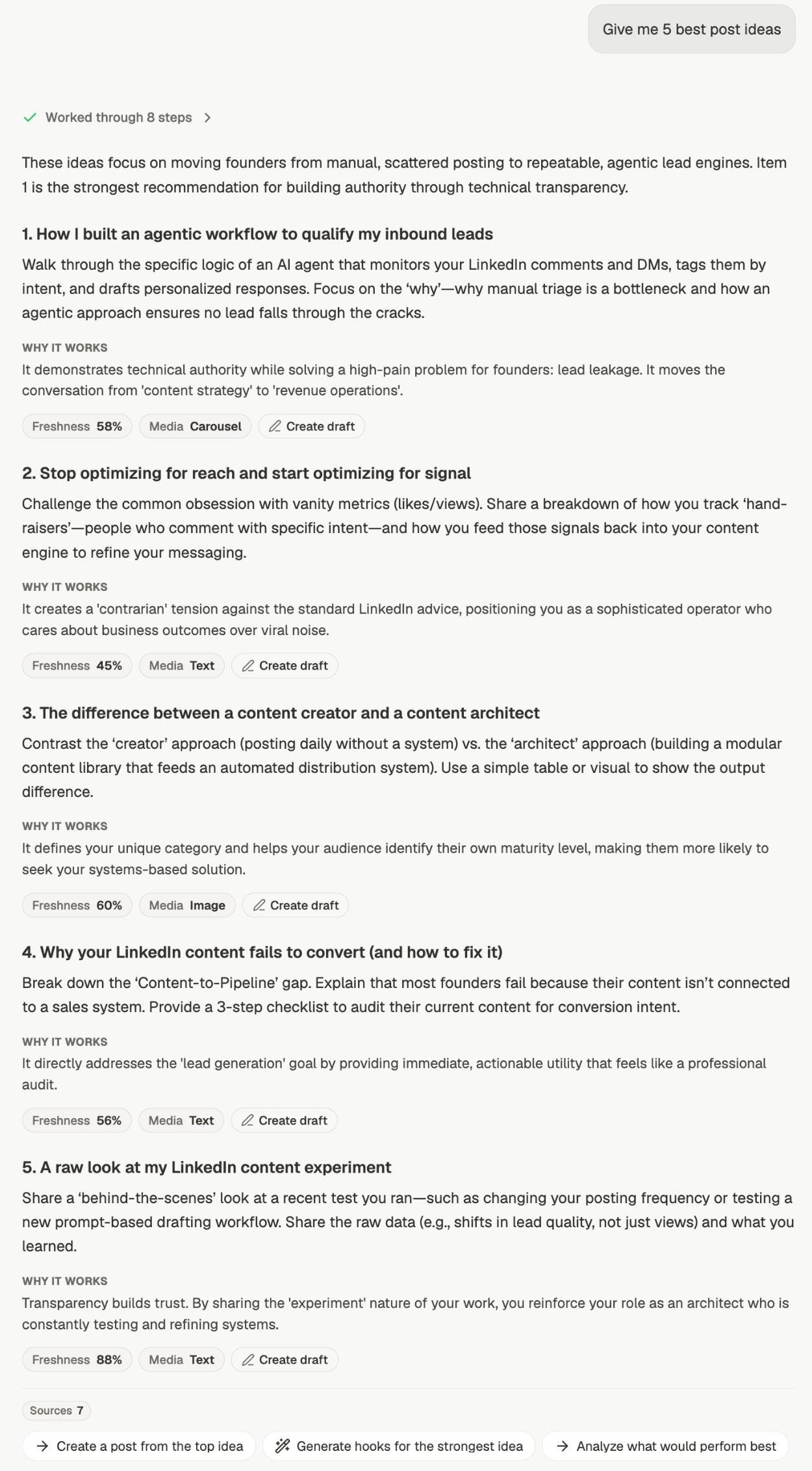 A list of generated post ideas, each with a why-it-works note, a freshness score, a suggested media type, and a Create draft button