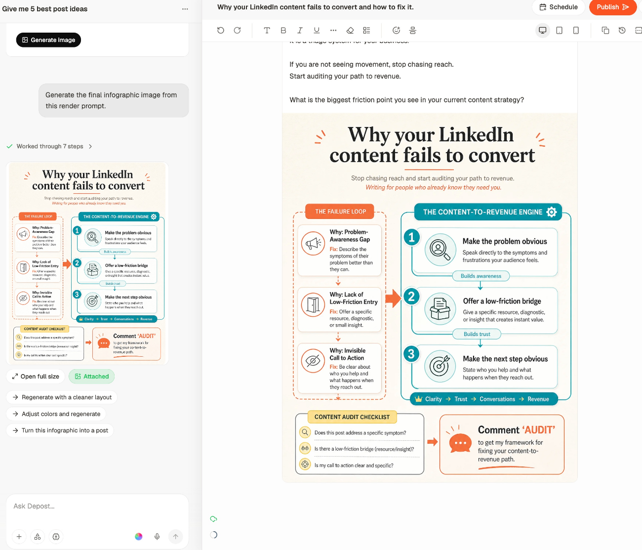 The editor with the chat panel on the left showing the generated infographic marked Attached, and the post on the right with the same infographic in place below the text